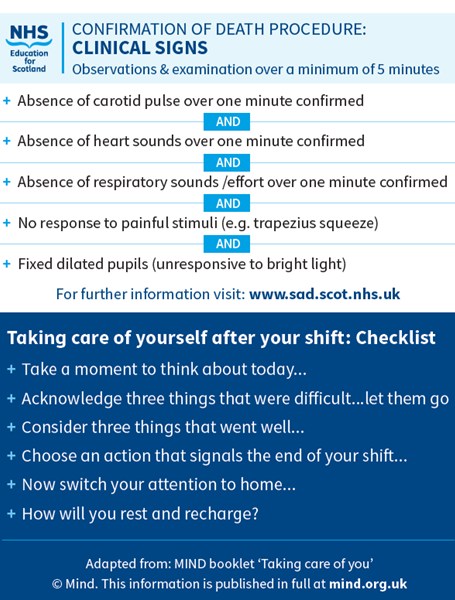 Death Verification Osce Checklist Confirmation of Death | Support Around Death